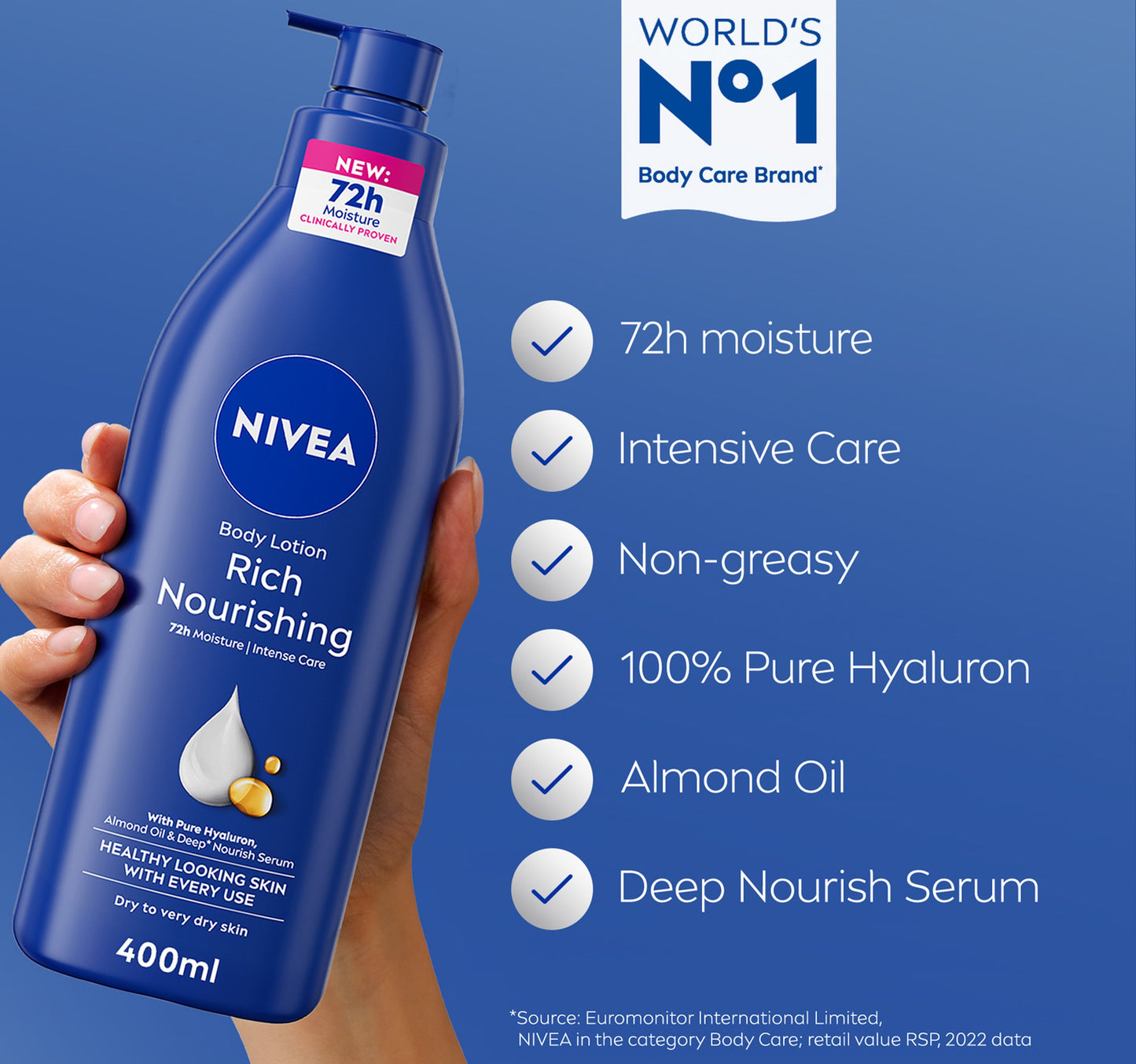 Nivea Body Lotion for Dry to Very Dry Skin Rich Nourishing 400 ml