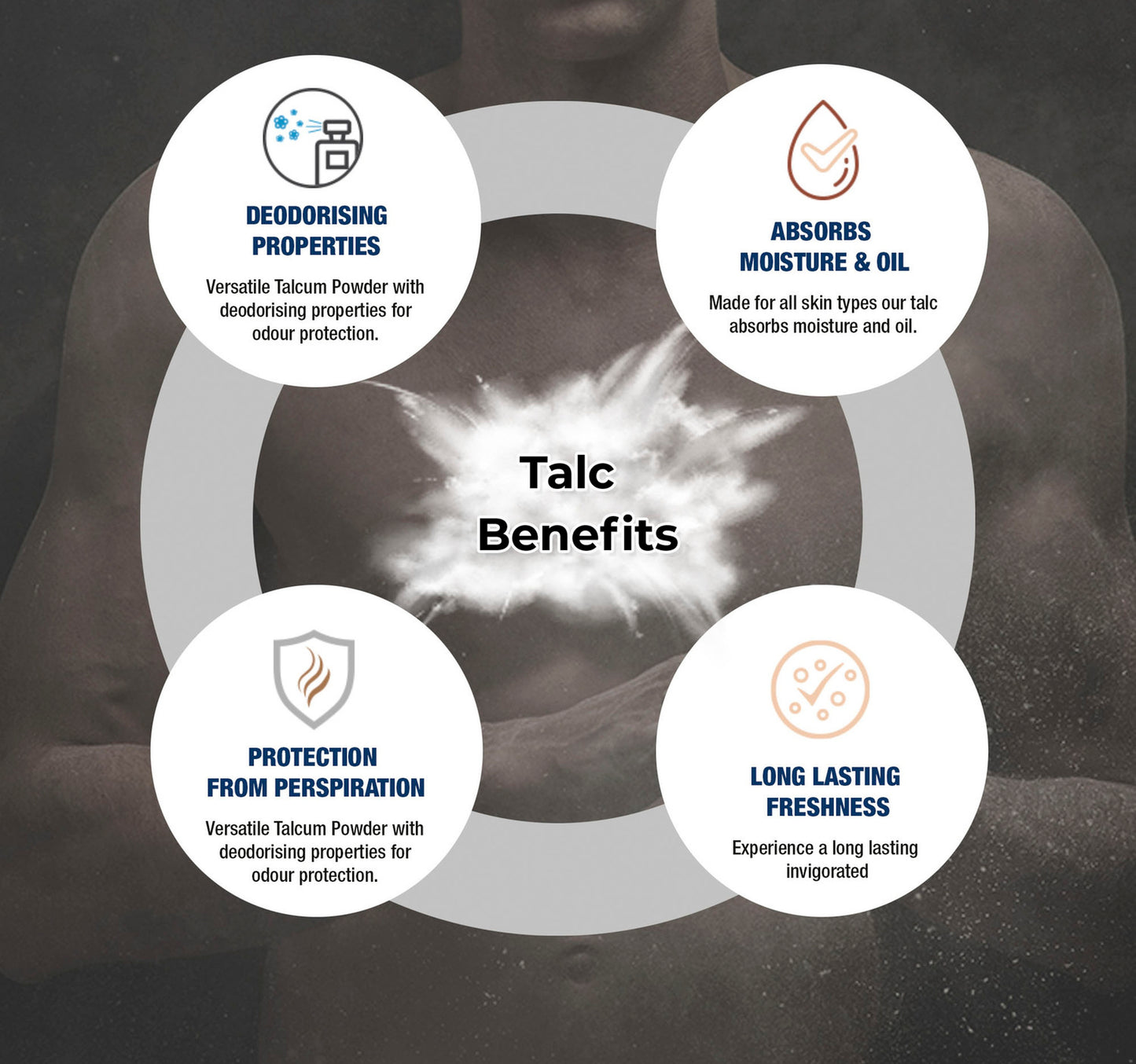 Yardley Arthur Talcum Powder For Men 250 g