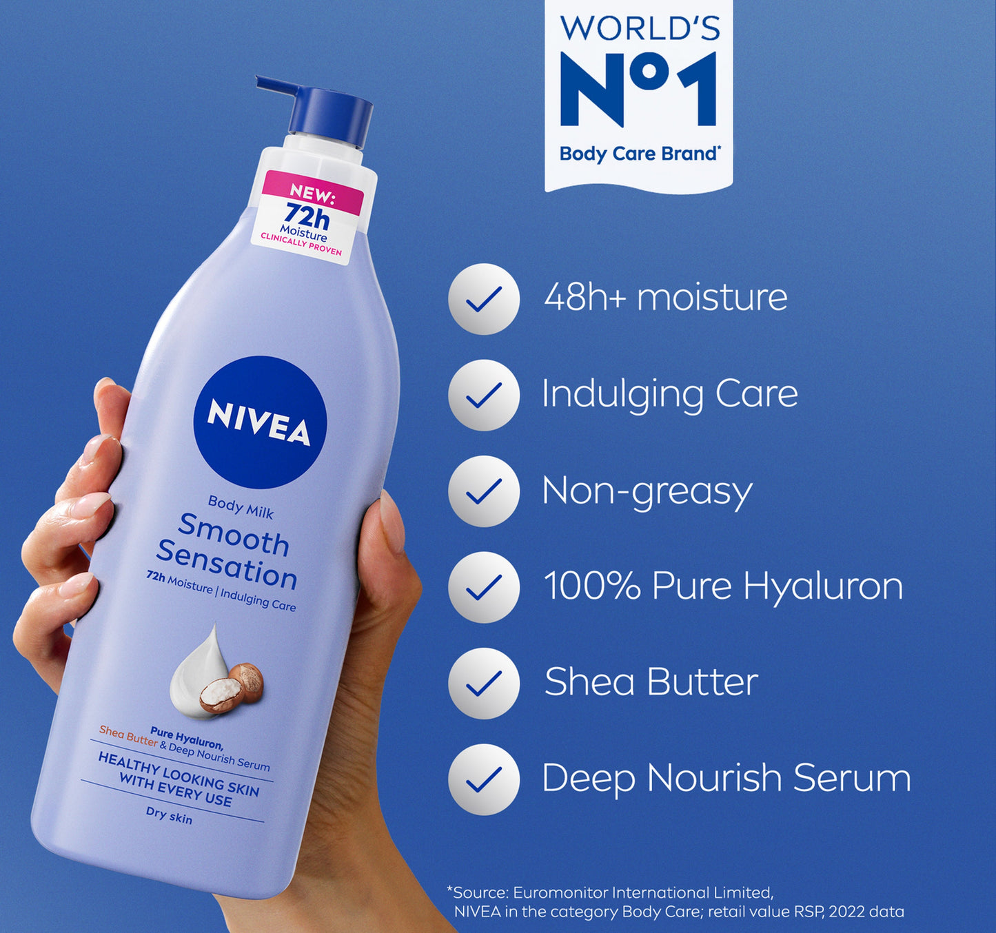 Nivea Body Lotion for Dry Skin Shea Smooth with Deep Moisture Serum 625 ml