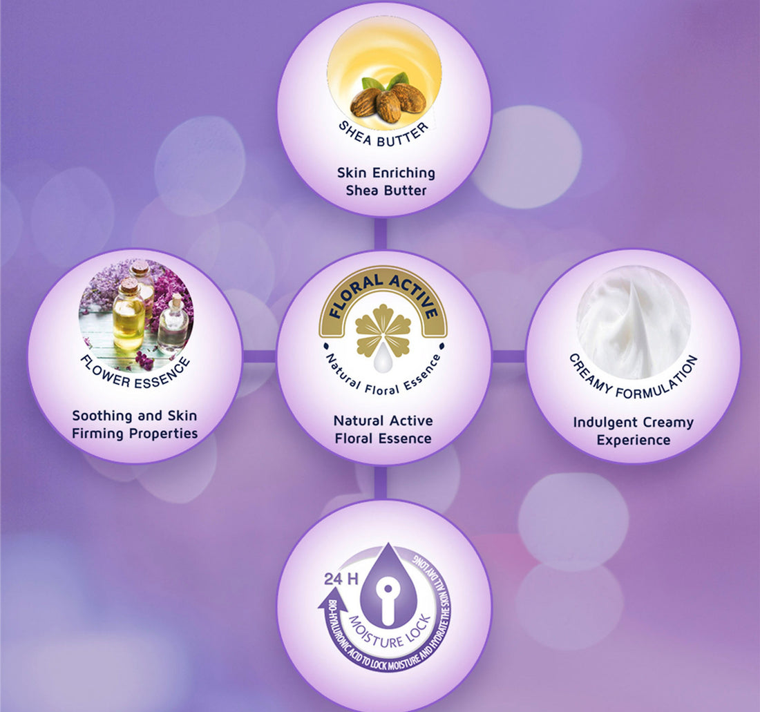 Yardley Imperial Sandalwood Moisturising Body Lotion 200 ml