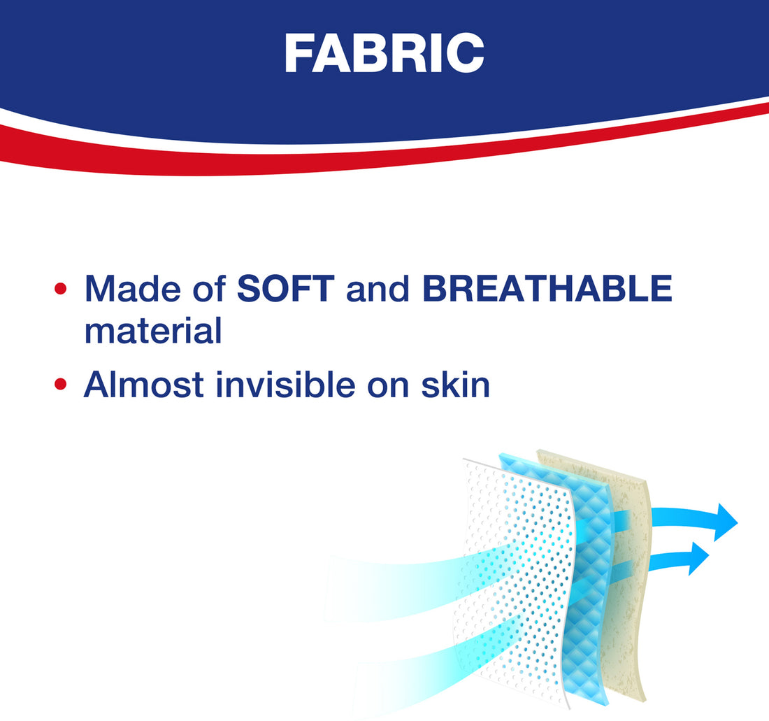 Hansaplast Transparent Plasters Breathable and Non-Stick Wound Pad 20 pcs