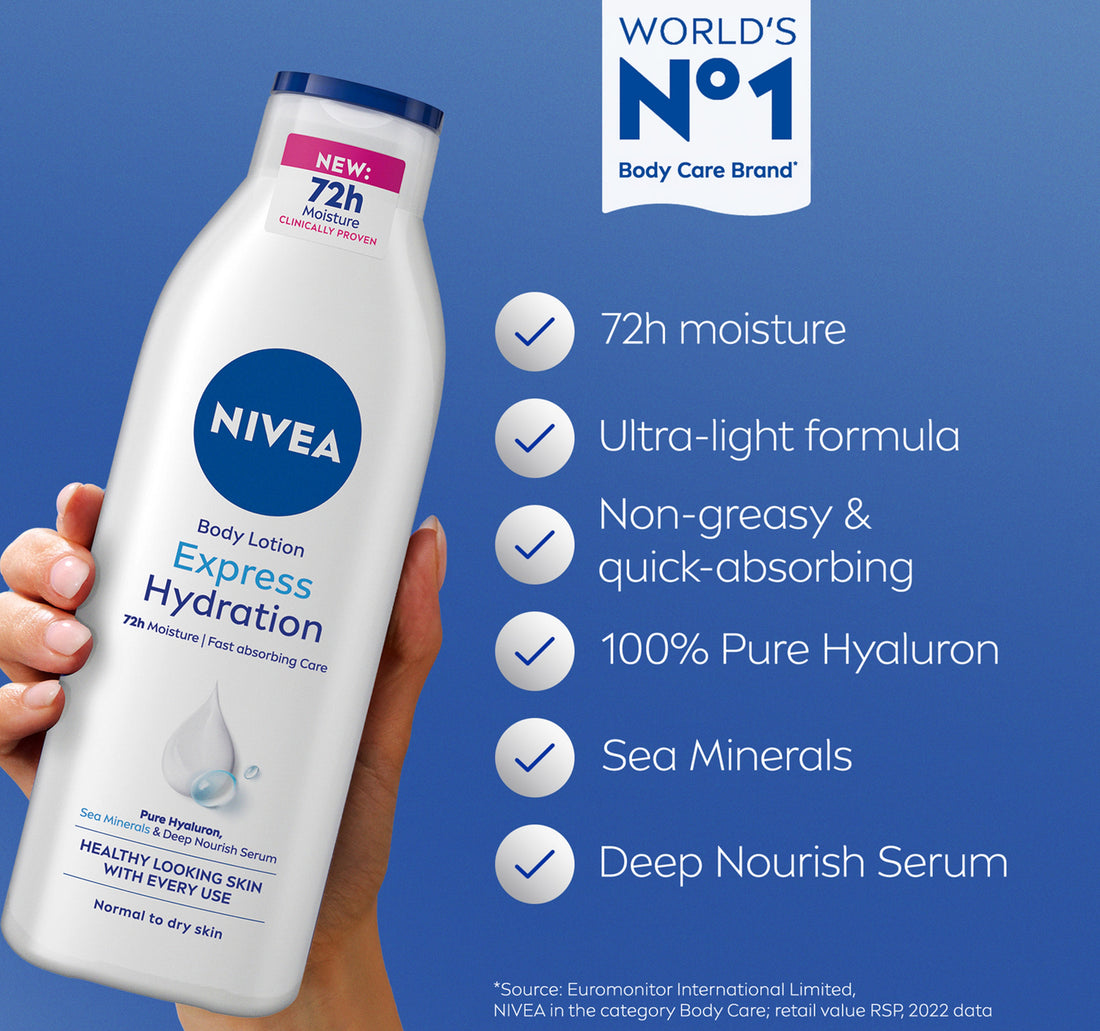 Nivea Body Lotion for Normal to Dry Skin Express Hydration 250 ml