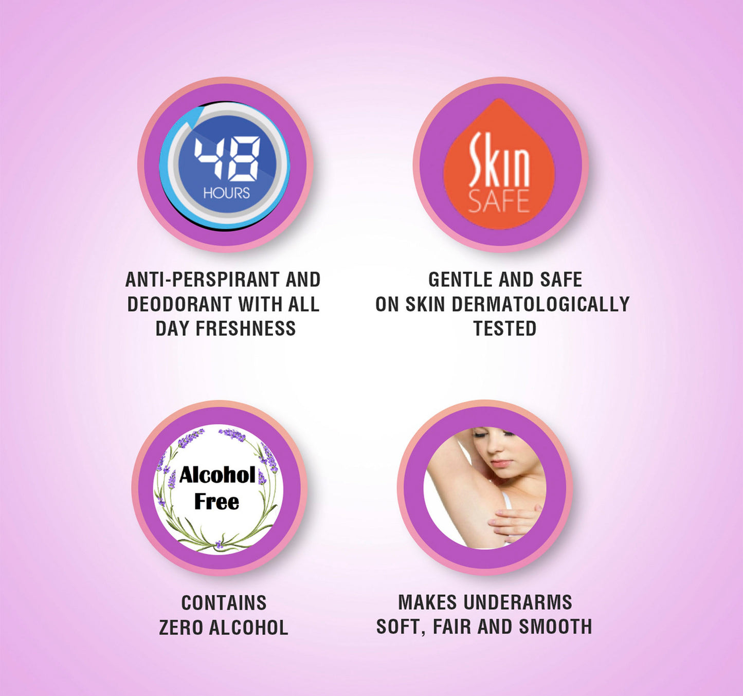 Yardley English Rose Deodorant Roll On Anti-Perspirant 50 ml