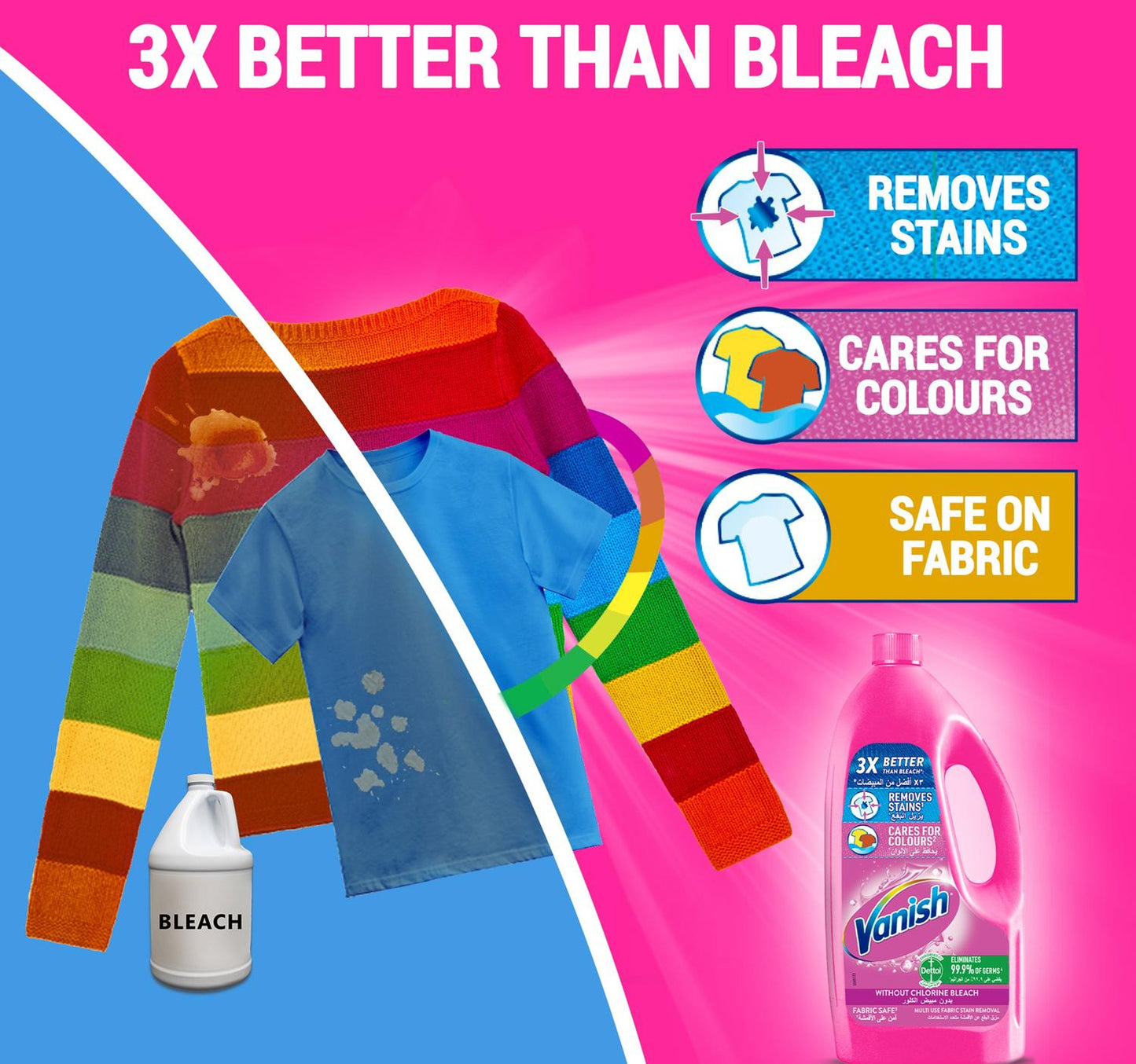 Vanish Multi Use Liquid Stain Remover For Coloured & White Clothes1.8 Litres
