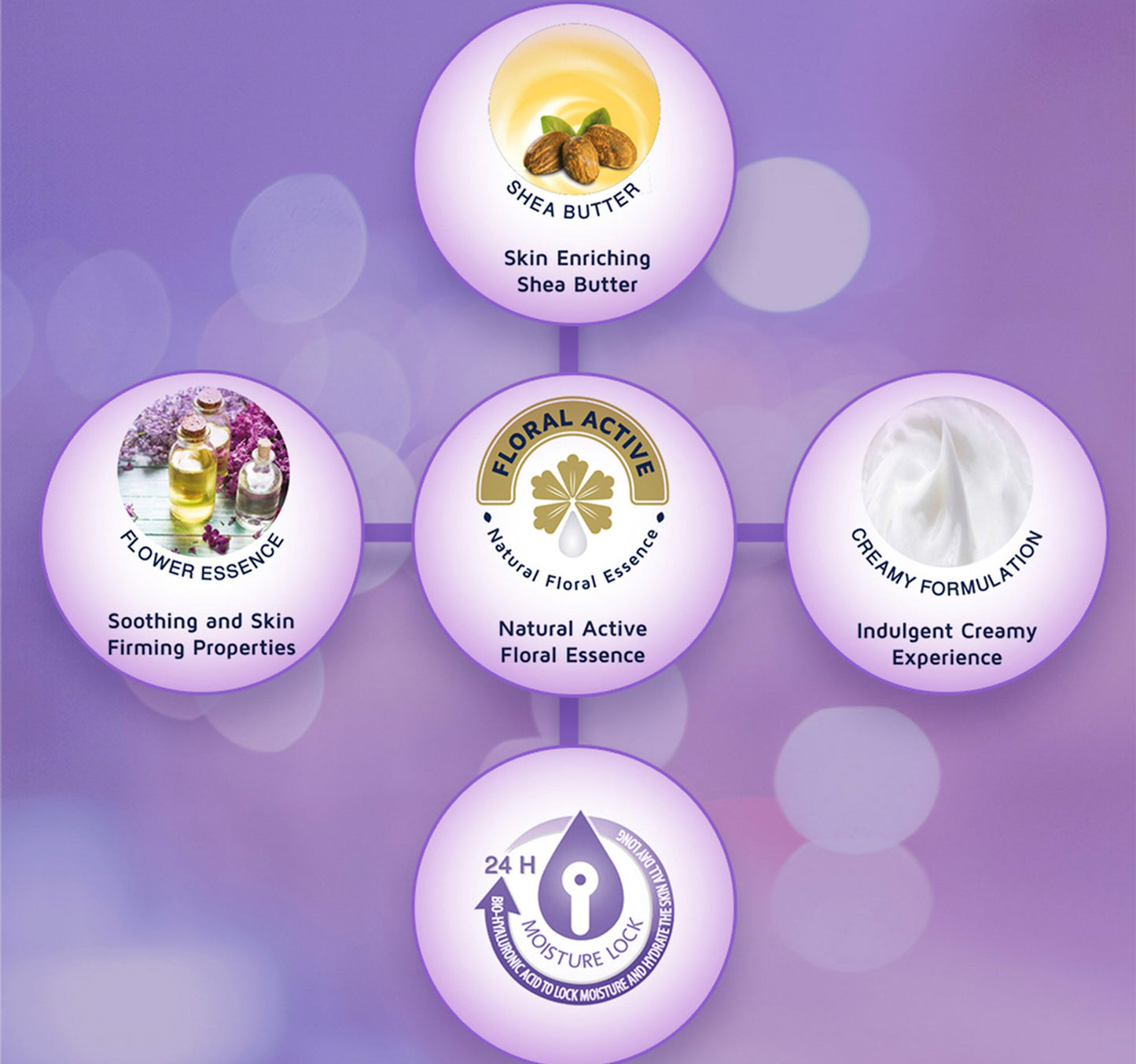 Yardley Imperial Sandalwood Body Lotion 400 ml