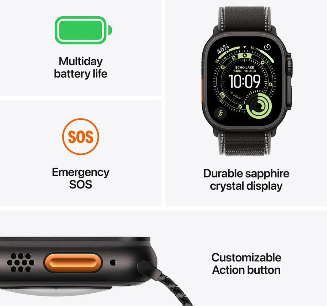 Apple Watch Ultra 3 GPS + Cellular Smartwatch, 49 mm Black Titanium Case with Black Titanium Milanese Loop(M), MF1Q4AF/A