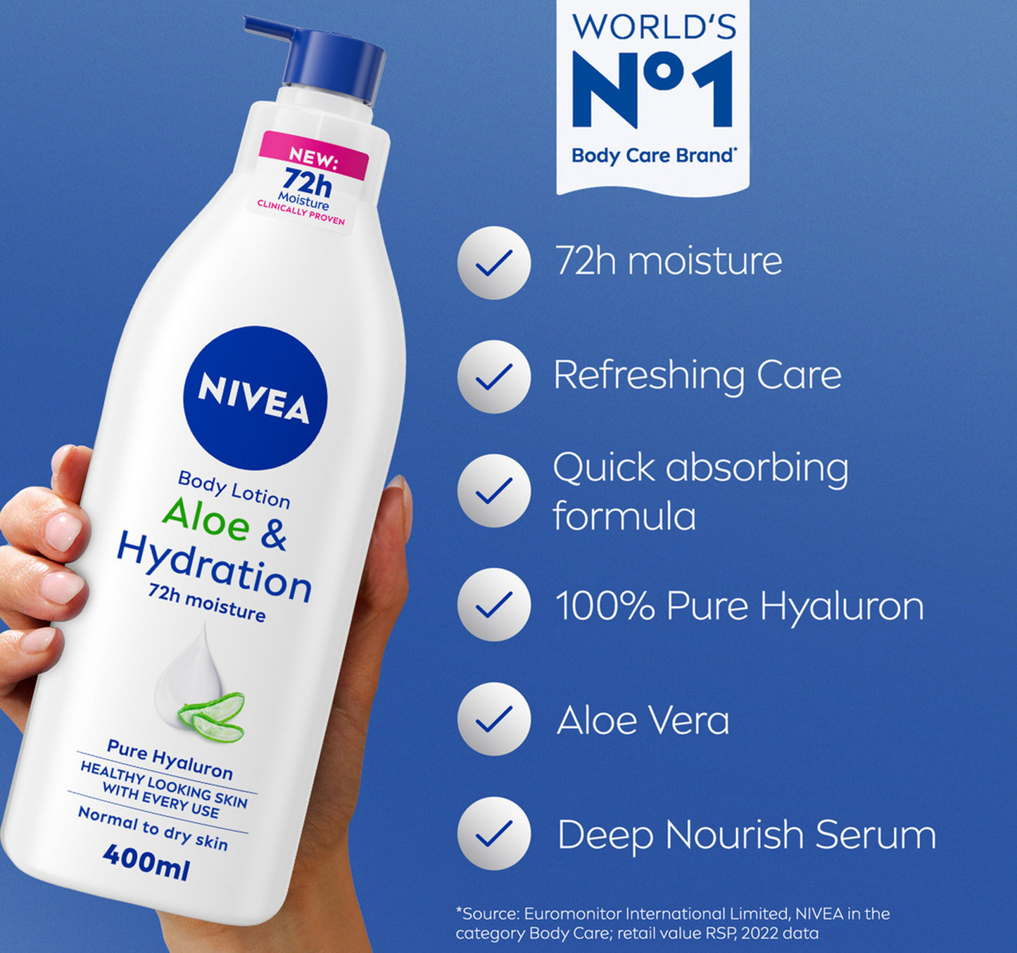 Nivea Body Lotion for Normal to Dry Skin Aloe & Hydration 400 ml