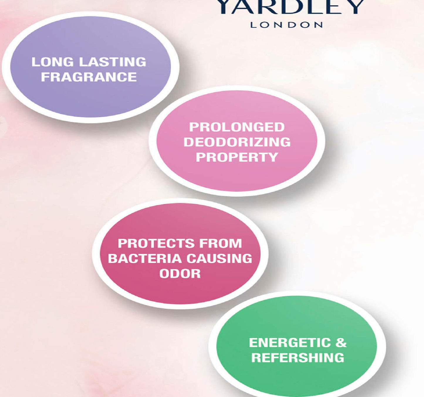 Yardley English Lavender Refreshing Body Spray 150 ml