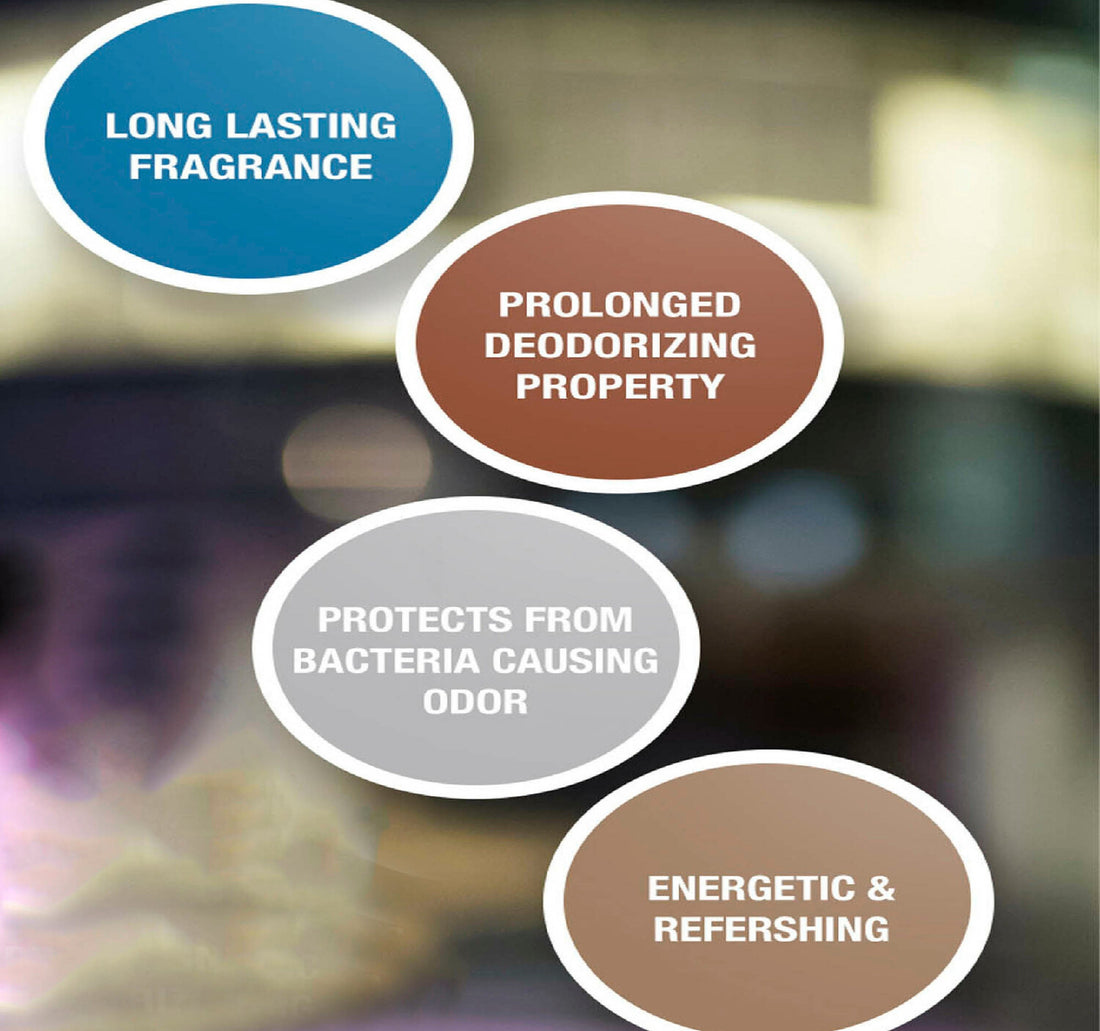 Yardley Gentleman Urbane Deodorant Body Spray For Men 150 ml