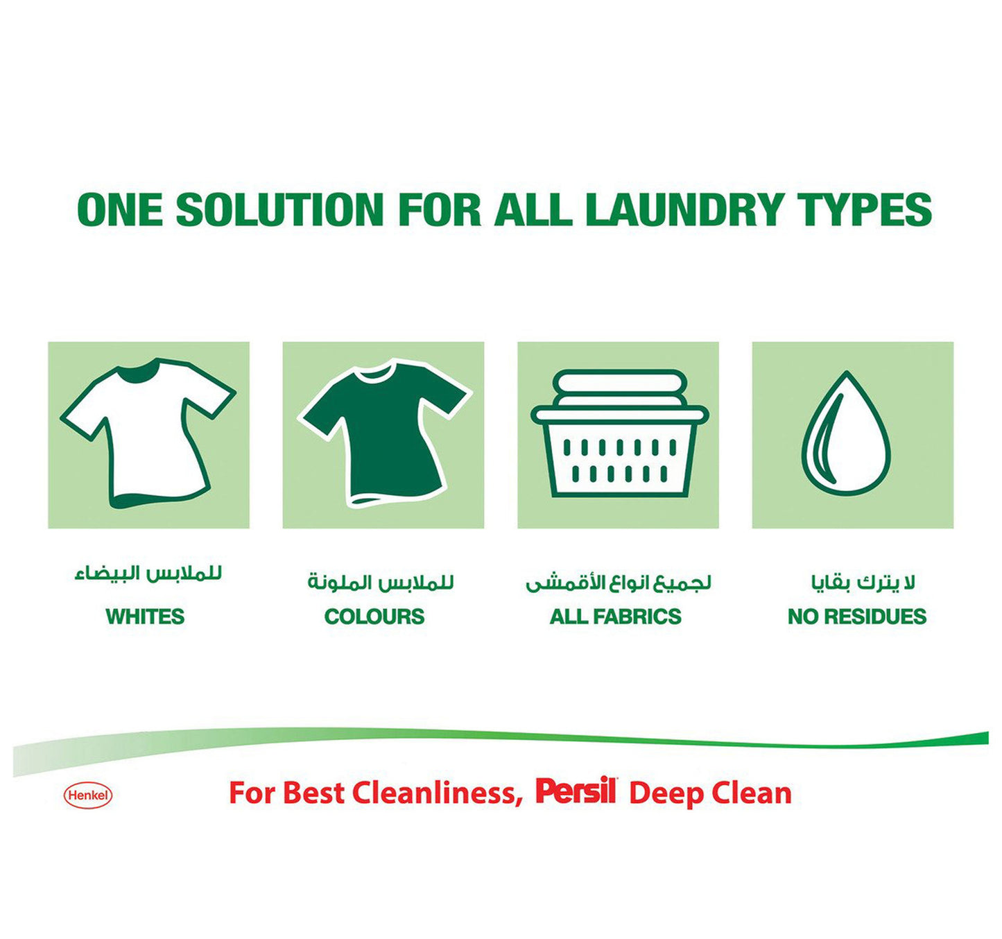 Persil Laundry Detergent Powder Front Load 3 kg