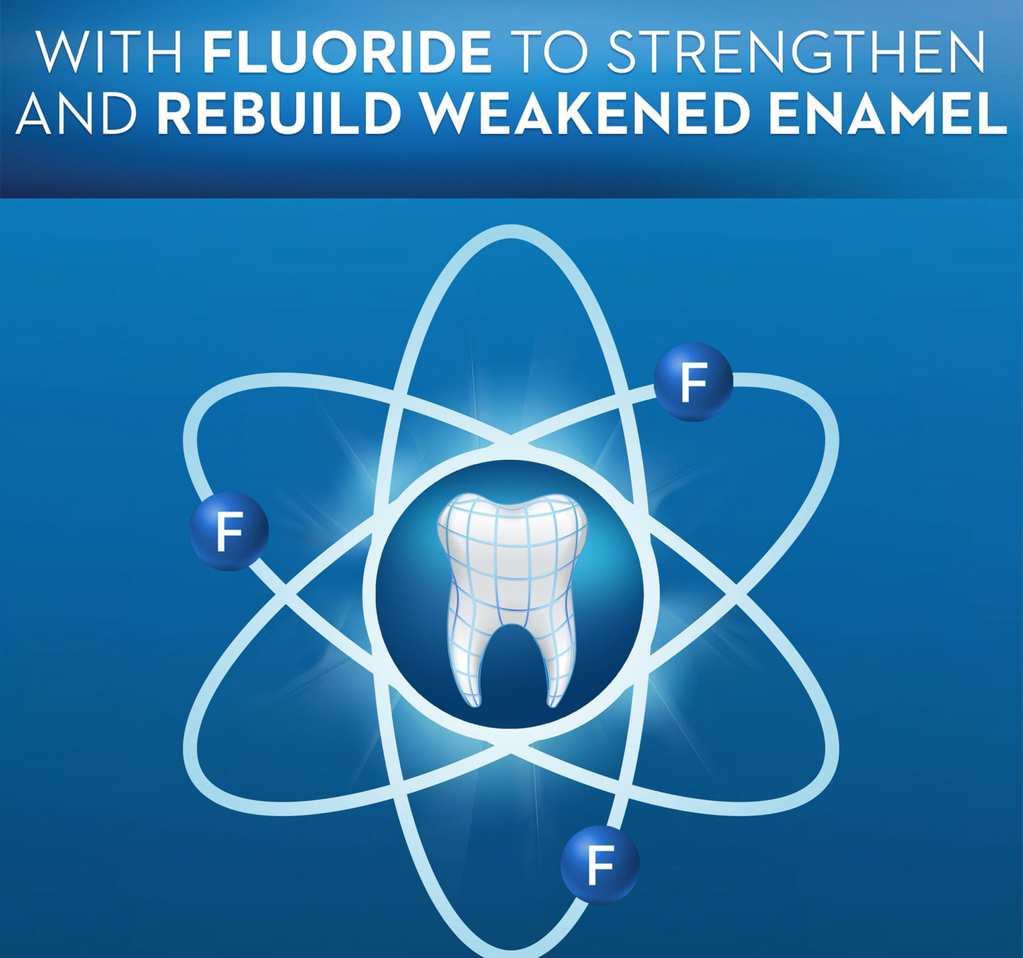 Crest 3D White Toothpaste Whitening Sensitive 75 ml