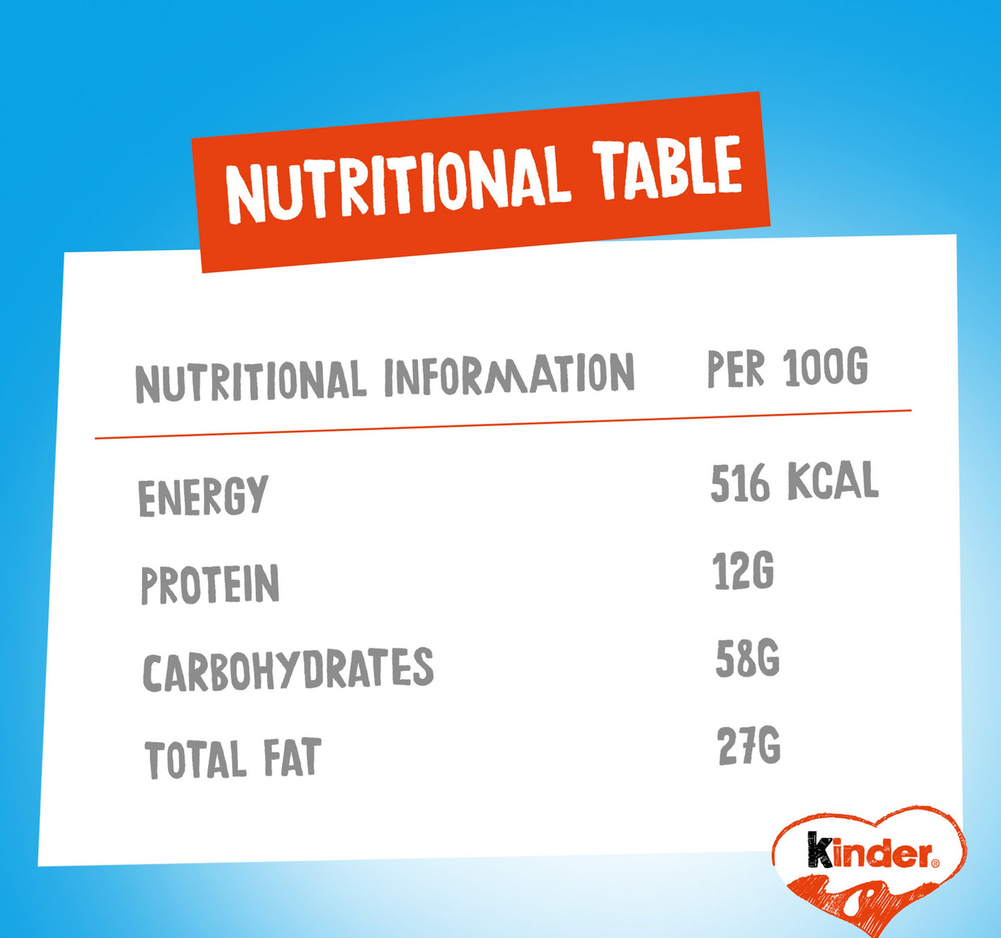 Ferrero Kinder Chocolate Maxi 36 x 21 g