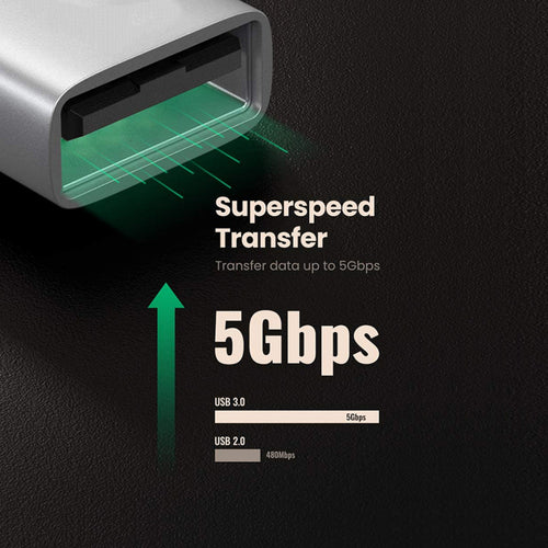 Trands Type-C OTG USB 3.0 Super-Fast Data Transmission CA380