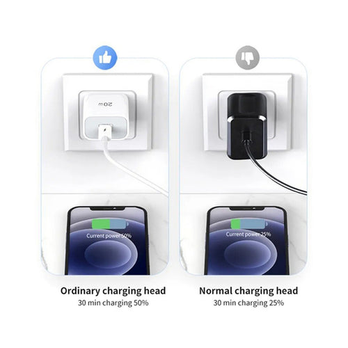 Totu 20W Travel Charger, White, CACQ011