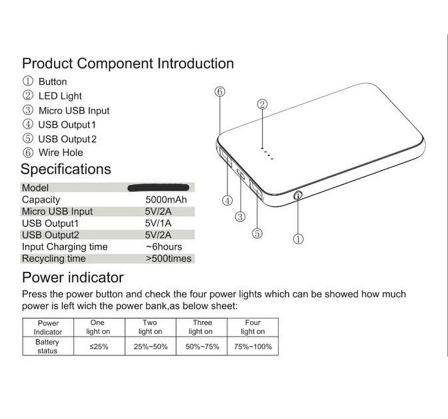 Trands 10000mAh Power Bank (PB1662)