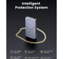 Ugreen 10000mAh Magnetic Wireless Power Bank, Space Gray, PB206-15086