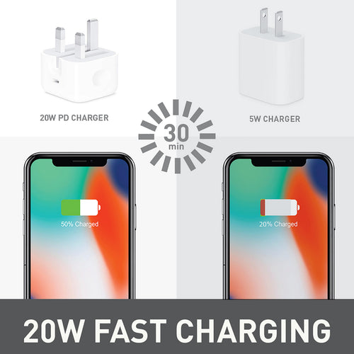 Iends Travel Charger with Type-C Port AD7464, White