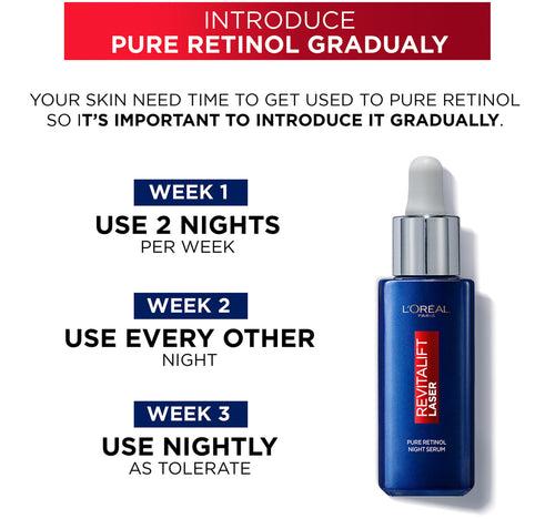 L'Oreal Paris Revitalift Laser Retinol Night Serum 30 ml