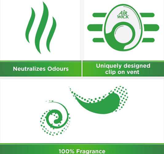 Air Wick Car Freshener New Car Fragrance Scent 2.5 ml