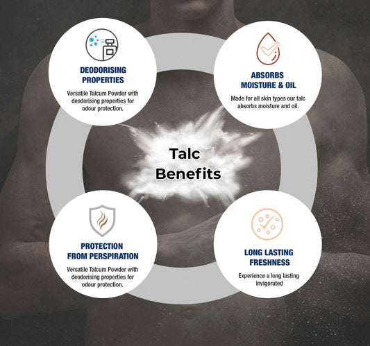 Yardley Arthur Talcum Powder For Men 250 g