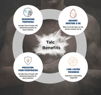 Yardley Arthur Talcum Powder For Men 250 g