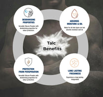 Yardley Original Talcum Powder For Men 250 g