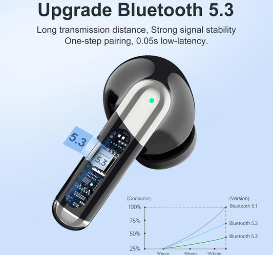 Trands Dual Noise Cancellation Earbuds TWS-T5 Black