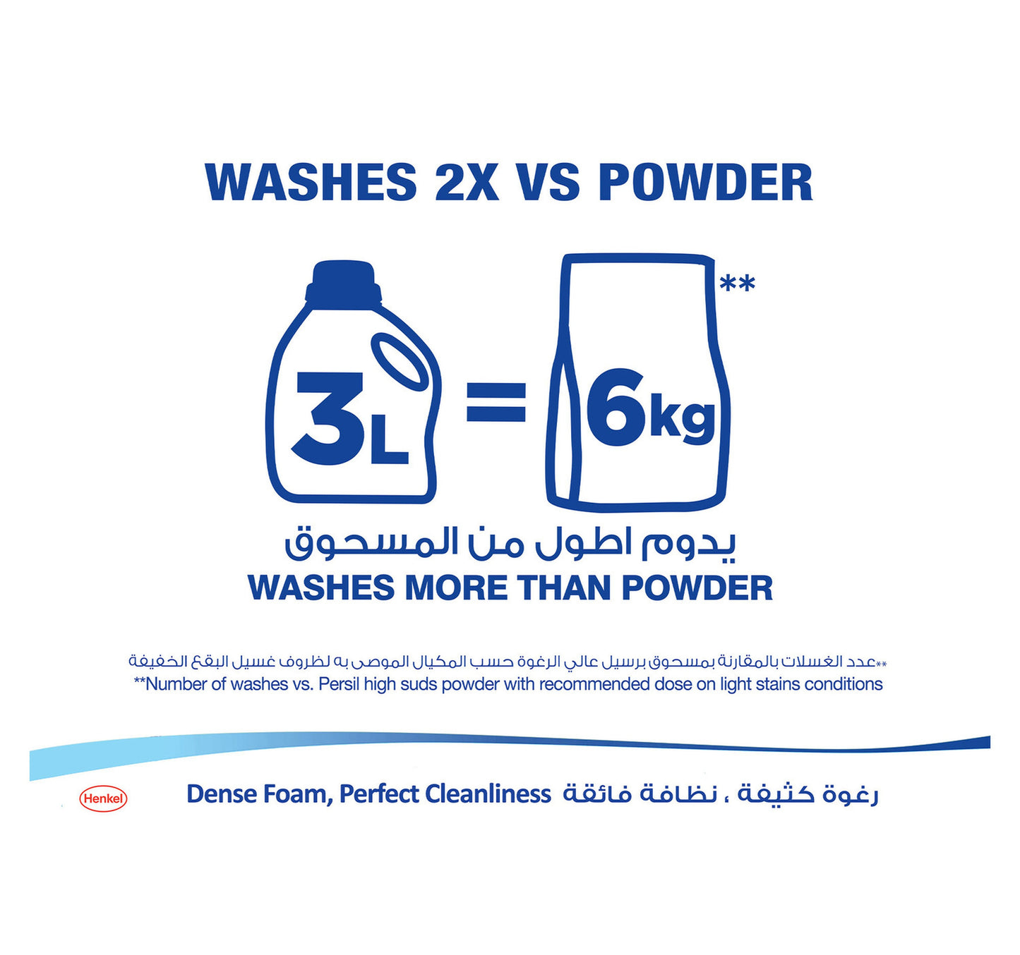 Persil Power Gel Oud Perfume For Top Loading Washing Machines 3 Litres