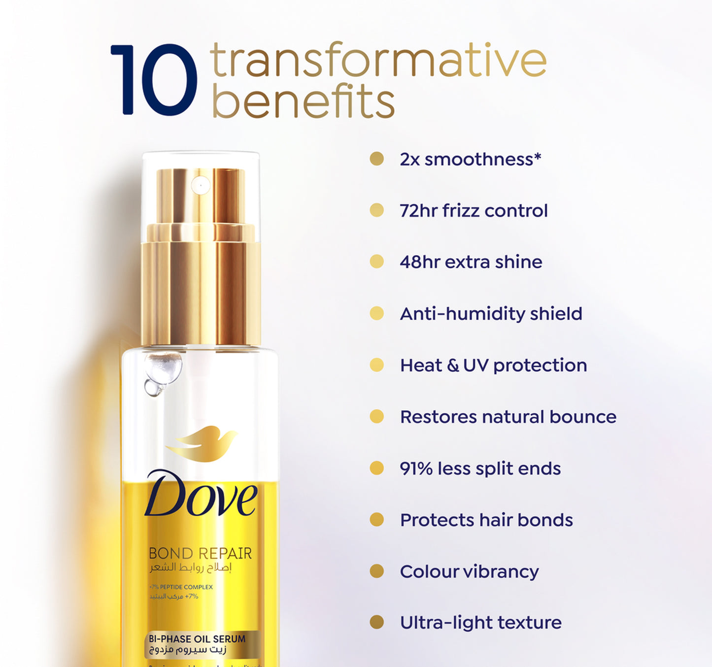 Dove Bond Repair Bi-Phase Oil Serum Bio Protein Care 80 ml