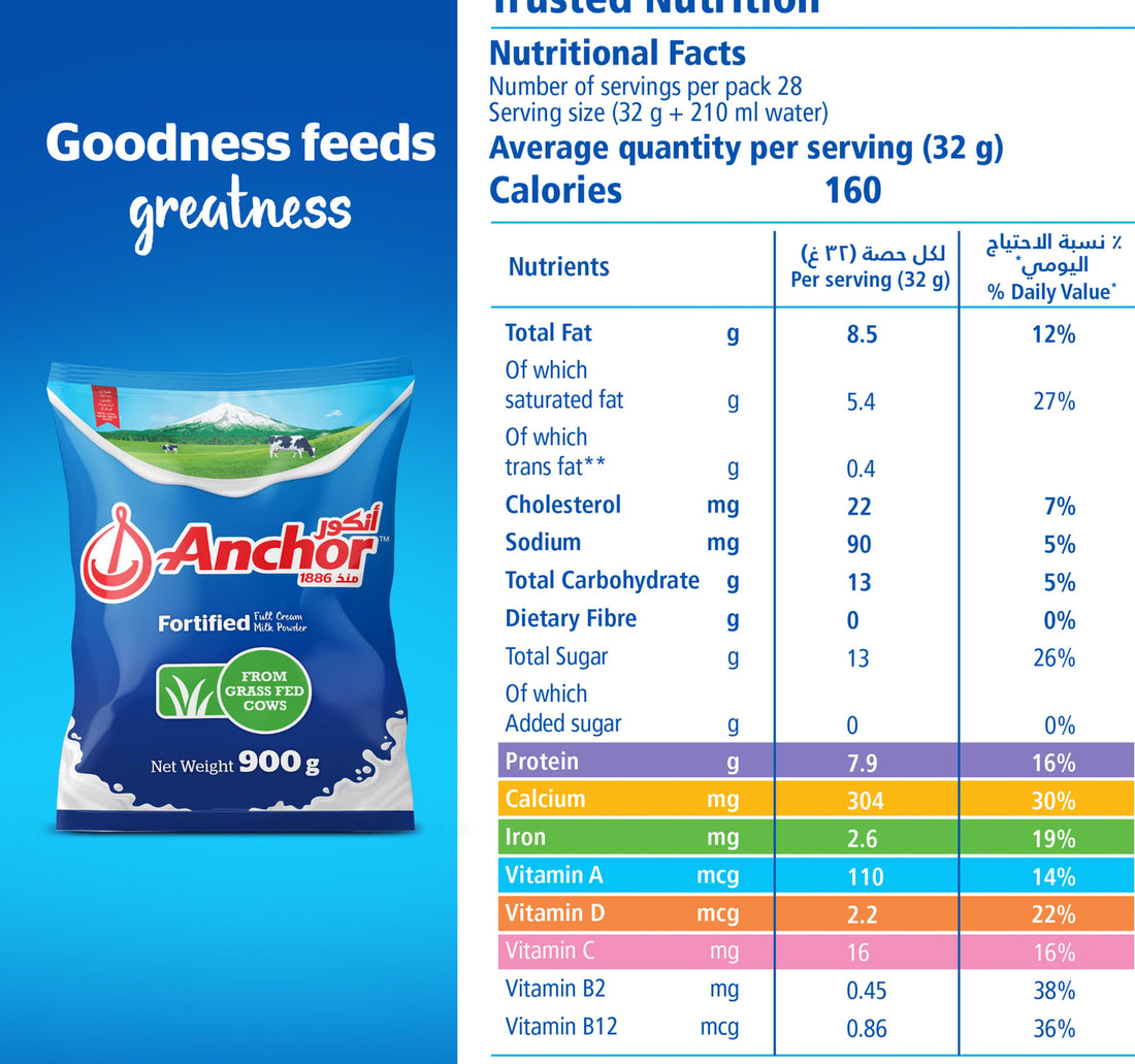 Anchor Full Cream Milk Powder Pouch 900 g