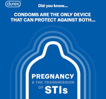 Durex Intense Pleasure Condom 12 pcs