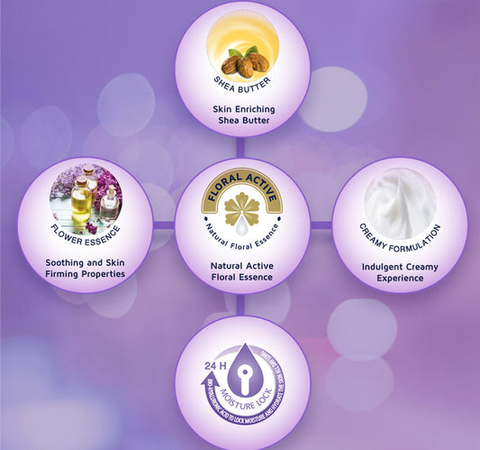 Yardley Imperial Sandalwood Moisturising Body Lotion 200 ml