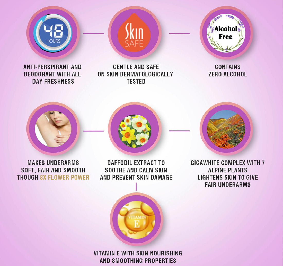 Yardley Deodorant Stick Anti-Perspirant English Lavender 40 g