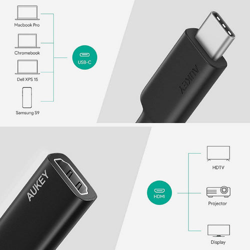 Aukey CB-A29 USB Type-C to HDMI Adapter