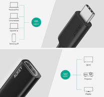 Aukey CB-A29 USB Type-C to HDMI Adapter
