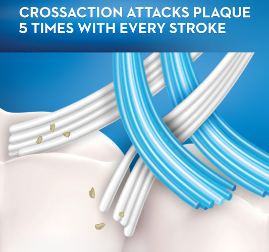 Oral B Proflex Luxe Medium Toothbrush Assorted Colour 1 + 1