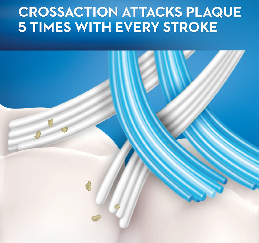 Oral B Proflex Luxe Medium Toothbrush Assorted Colour 1 + 1