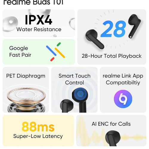 Realme Earbuds T01 Black