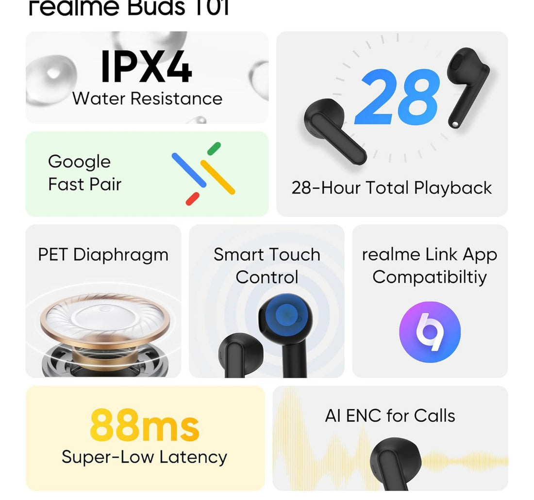 Realme Earbuds T01 Black