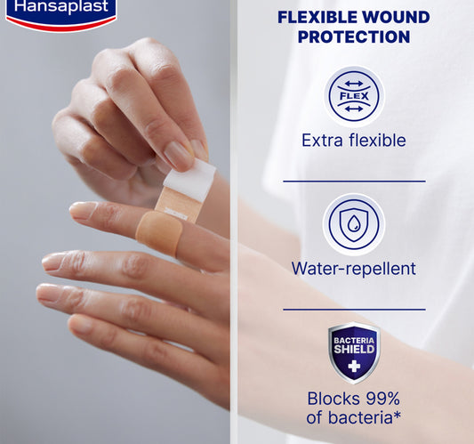Hansaplast Elastic Fabric Wound Plasters Extra Flexible Dressing Water Repellent Plaster 20 pcs