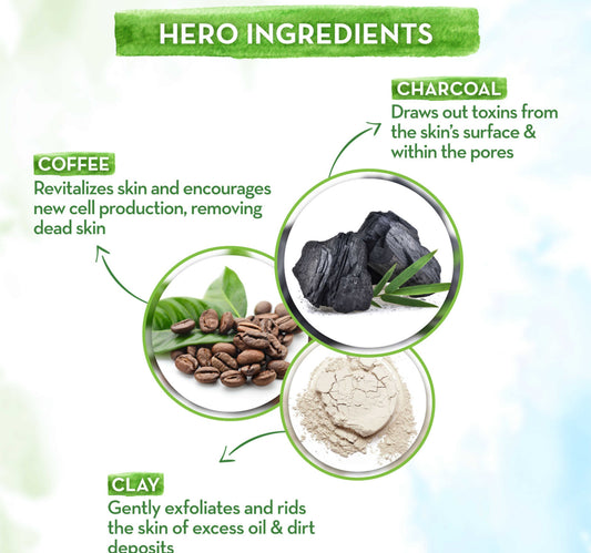 Mamaearth Charcoal Facewash for Oil Control 100 ml