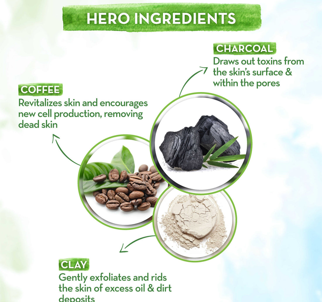 Mamaearth Charcoal Facewash for Oil Control 100 ml