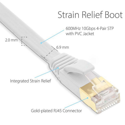 Trands CAT 7 Networking Ethernet Flat Cable speeds up to 10Gbps 2 Meter CA6186