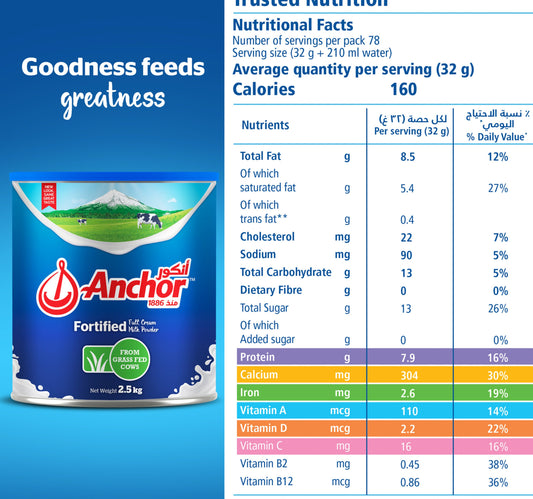 Anchor Full Cream Milk Powder 2.5 kg