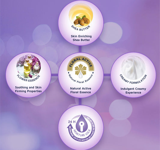 Yardley English Rose Moisturising Body Lotion 200 ml