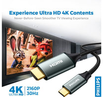 Philips Type C to HDMI Cable SWV5430/10 1.5M,Black