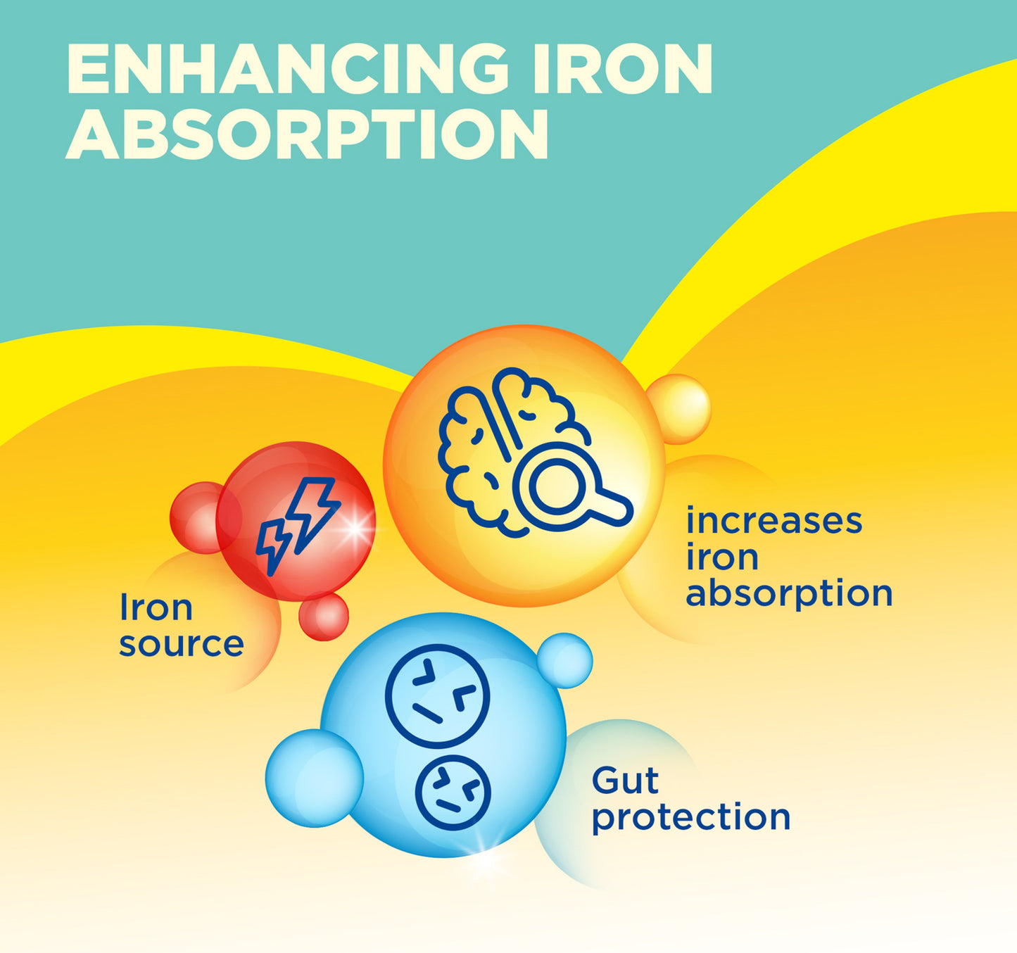 Bebelac Nutri 7 In 1 Stage 3 Growing Up Formula From 1 - 3 Years 1.2 kg