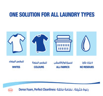 Persil Deep Clean Plus Top Load Washing Powder 5 kg