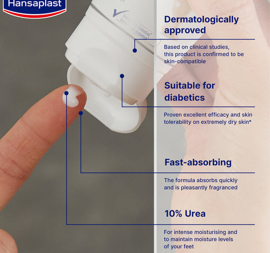 Hansaplast Intensive Callus Cream 75 ml