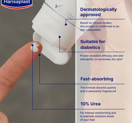 Hansaplast Intensive Callus Cream 75 ml